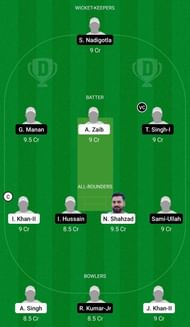 Dream11 Team for Portugal vs Romania - European Cricket Championship T10 2021.